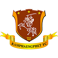 Kamphaeng Phet FC
